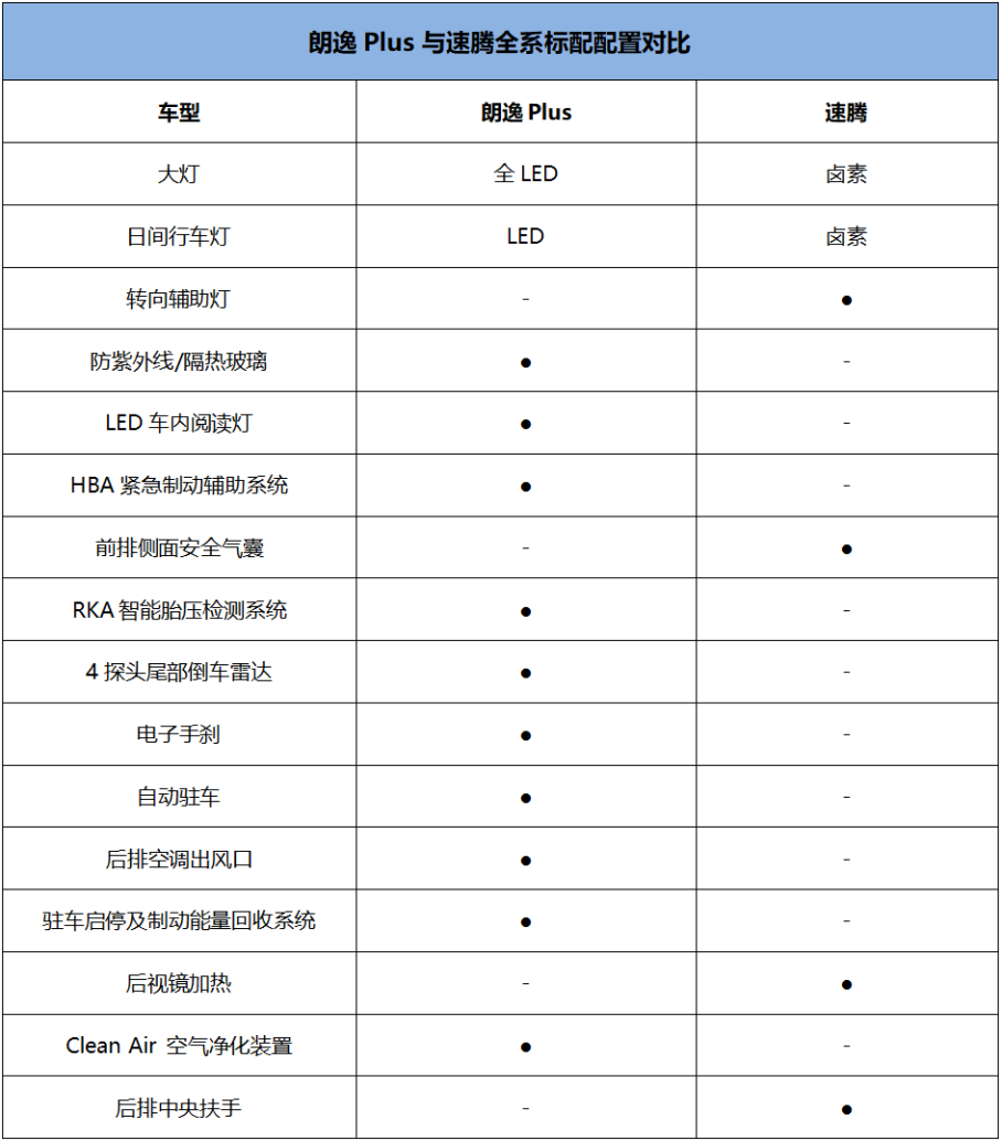 ‘爱游戏下载’
中国体育男女篮价值榜出炉 易建联邵婷领衔男女篮、周琦仅26名